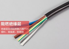 電纜線的防火阻燃要求